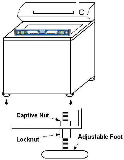 Leveling Washing Machine