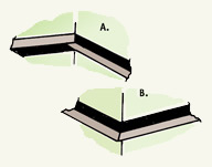 Mitering "L" channel corners for a suspended ceiling
