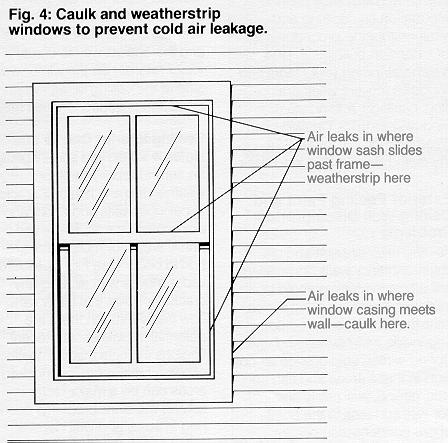  home condensation problem
