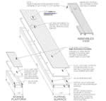 indoor putting green plans