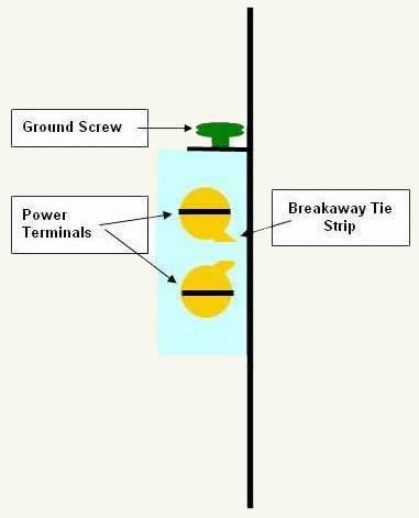 In order to operate the duplex receptacle from two independent circuits it is necessary to snap the breakaway tie strip(s), separating the upper and lower sockets.