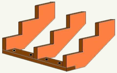 Kickboard attached to bottom floor to accept staircase stringers