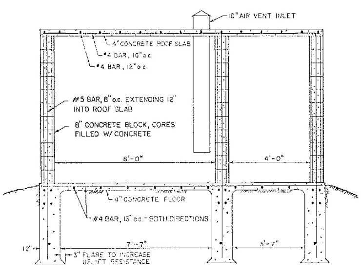 storm shelter section A-A