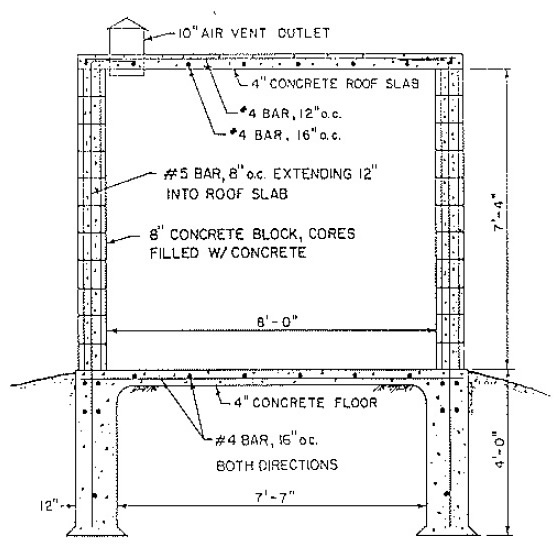 storm shelter section B-B