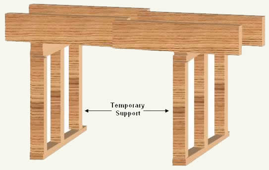 Temporary supports installed in order to remove a load bearing wall