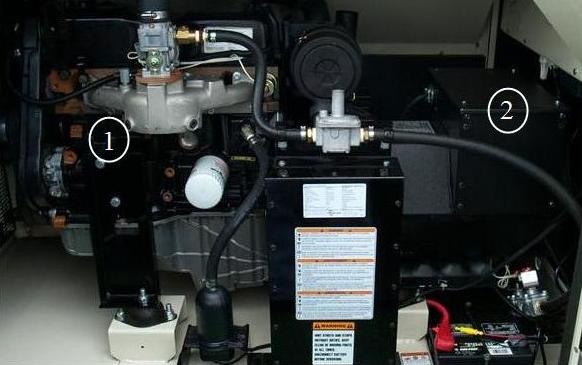 Engine & generator inside a standby generator