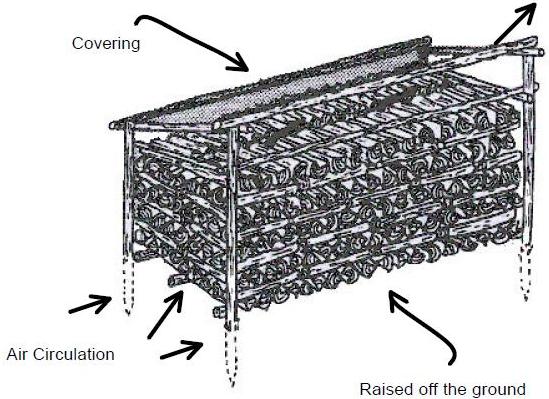 Rack for drying firewood