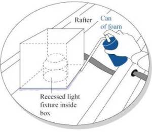 Sealing air leakage around recessed light fixtures