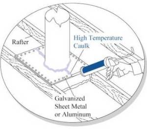 attic sealing around chimney chases