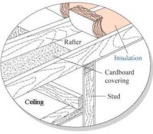 insulating and sealing drop ceilings