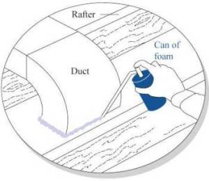 Sealing around ductwork cutouts in attic