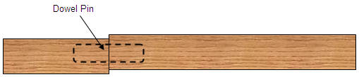 Dowel pin out of alignment - seams not flat