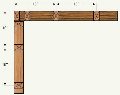 stud wall construction - free standing