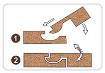 Click together laminate flooring