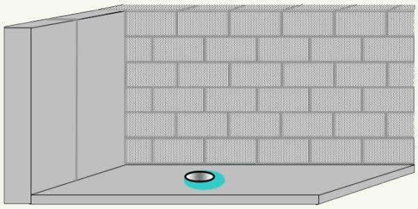 Water seepage at floor drain