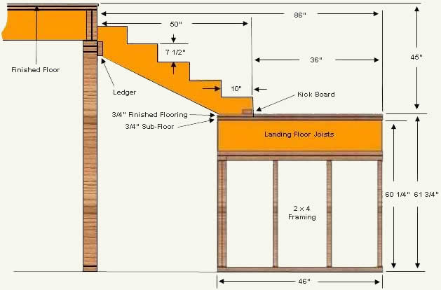 Upper section of <q>L</q> staircase attached to upper floor and landing