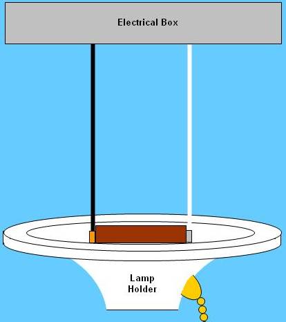 wiring connections to porcelain lamp holder