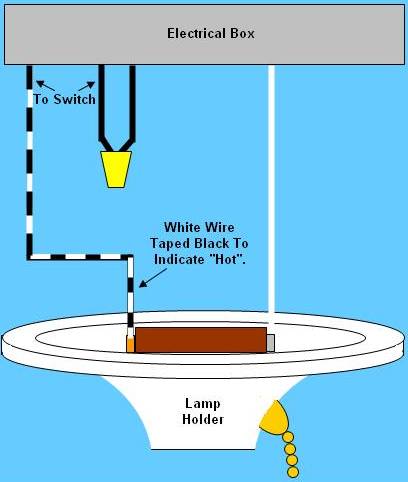 Wiring to a porcelain lamp holder using a switch