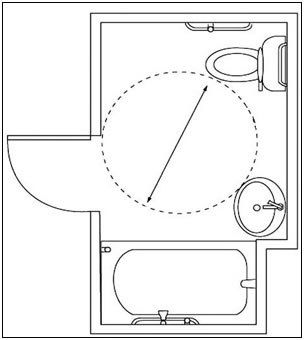 accessible 3-piece bathroom
