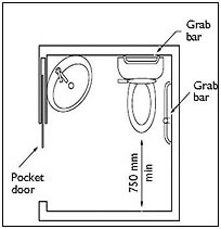 accessible bathroom
