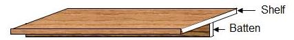 shelf with batten board