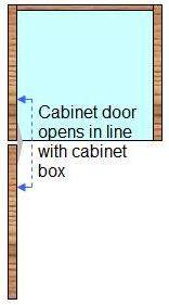 frameless cabinet - door open