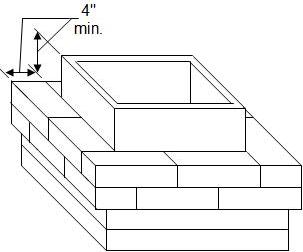 chimney top dimensions