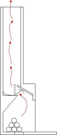 chimney updraft