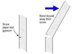 cutting drywall