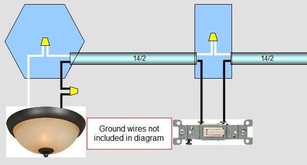 Power feed into light switch