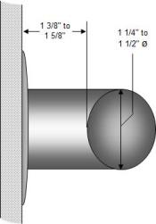 Grab bar sizing