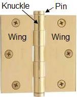 Cabinet hinge parts