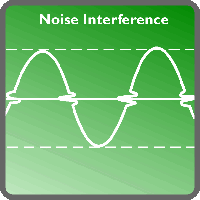 EMI/RFI interference