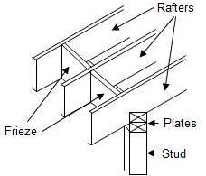 open overhang