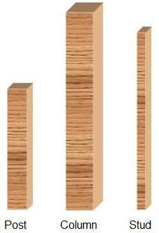 post, column & stud