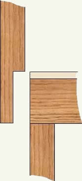 railing post notch
