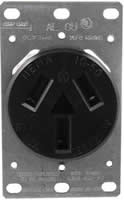 electric range receptacle