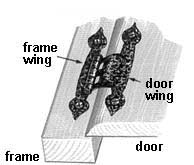 surface mount cabinet hinge
