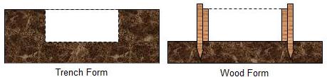 using a trench or wood form for footings