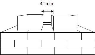 two flue chimney