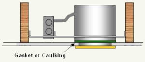 Gasket or caulking applied to prevent air leaks on a recessed light fixture.