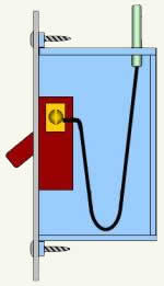 bending wires into an electrical box
