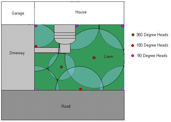 proper installation of sprinkler heads