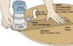 circle cutting router jig