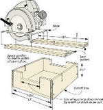 Circular saw crosscut jig