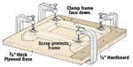 Gluing jig
