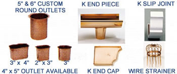 <q>K</q> style gutter accessories
