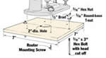 Self-centering mortising router base