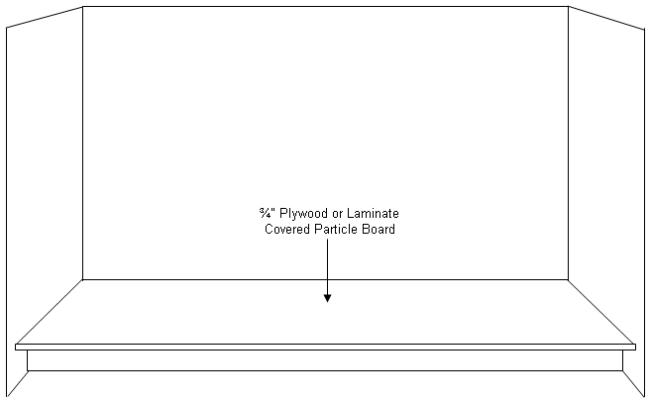 Installing floor on base cabinets