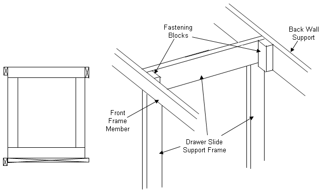 Adding drawer slide support frame in base cabinet
